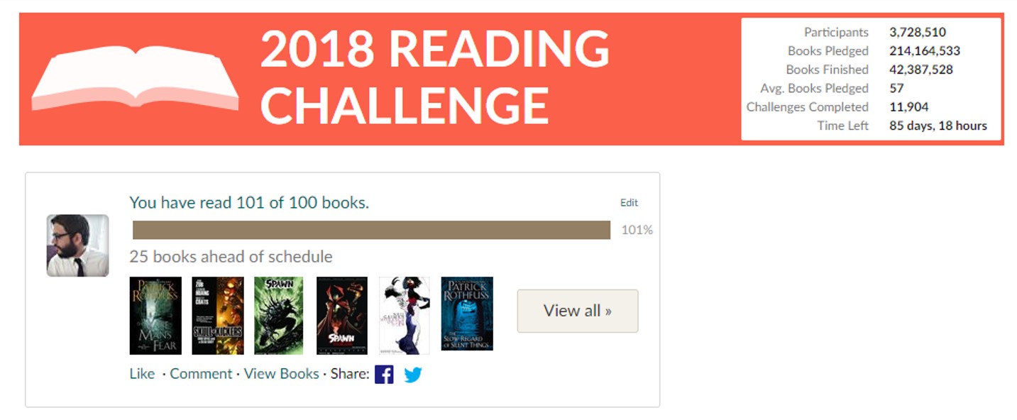 Challeng 2018 COMPLETED